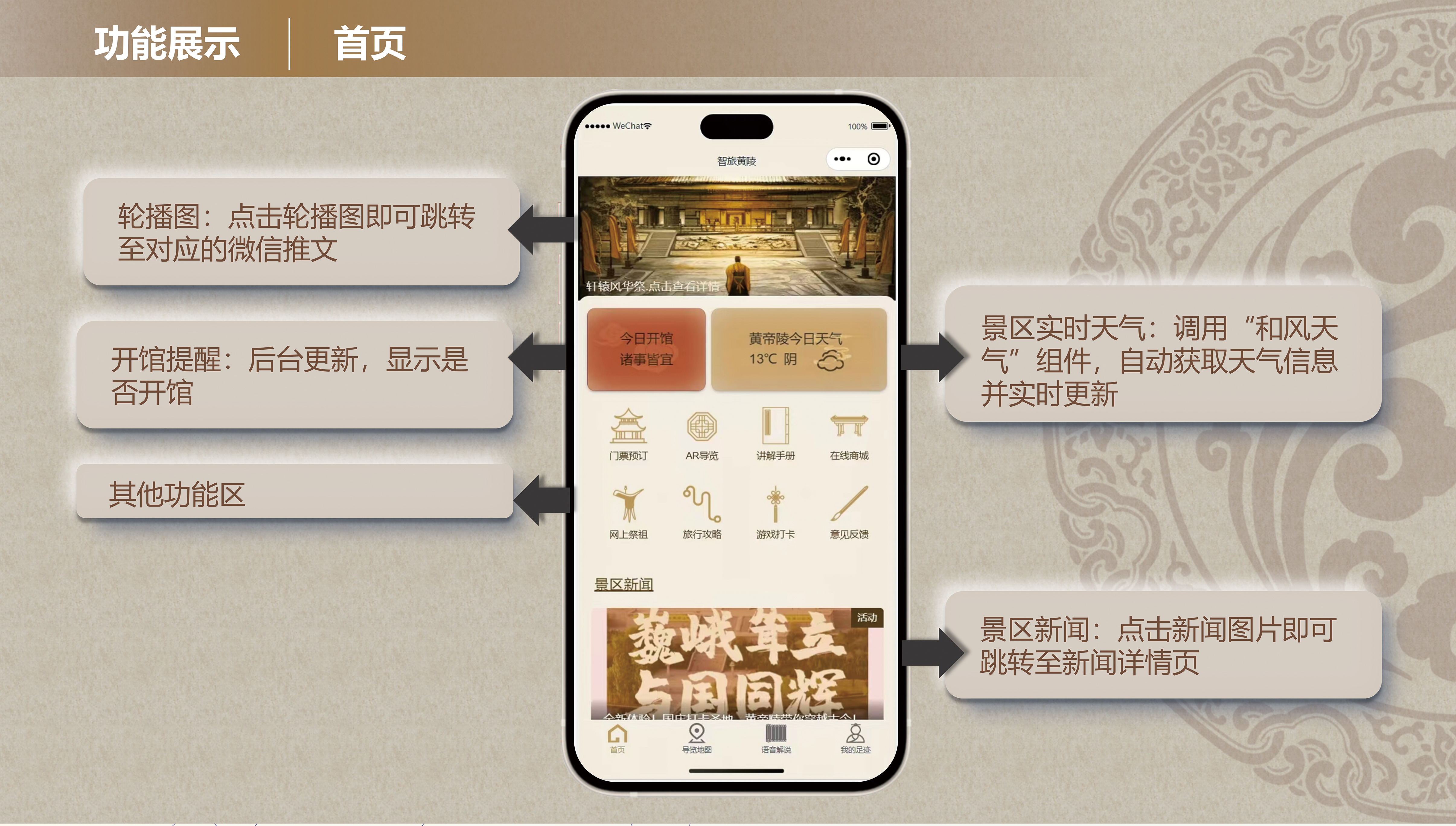 智旅黄陵--面向黄帝陵的智慧文旅小程序_01