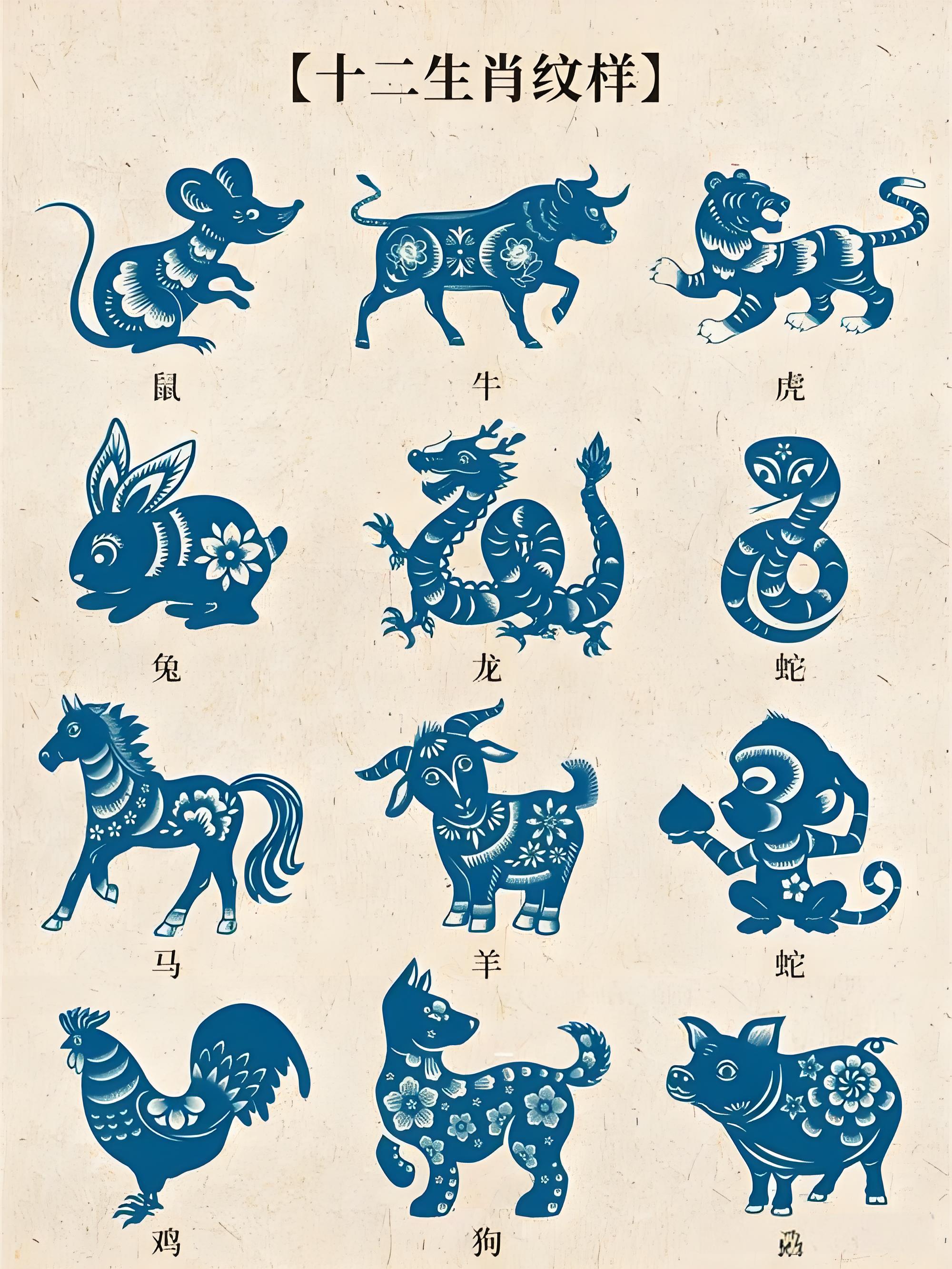 黄帝系列故事—黄帝与十二生肖