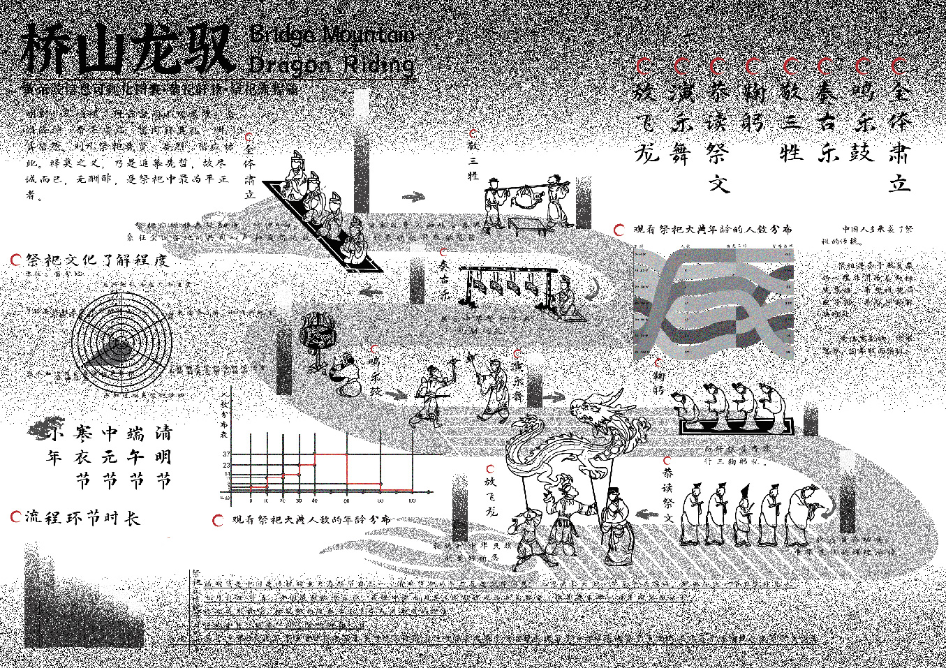 Y181784-桥山龙驭-黄帝陵信息可视化设计（西安美术学院）_00_08