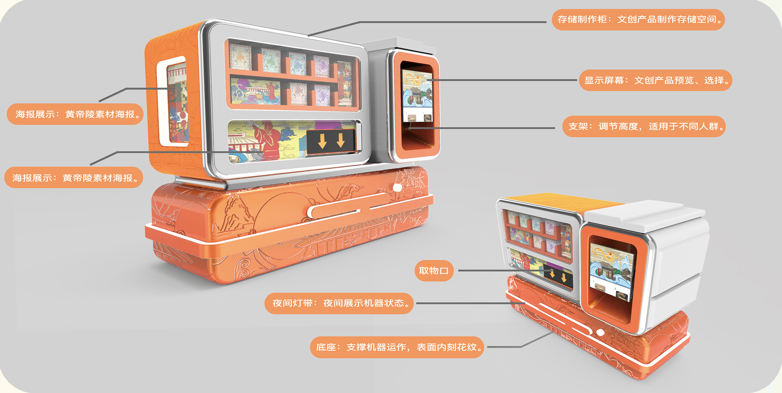 Y114821黄帝陵数字化DIY文创售卖机（昆明理工大学）(4)