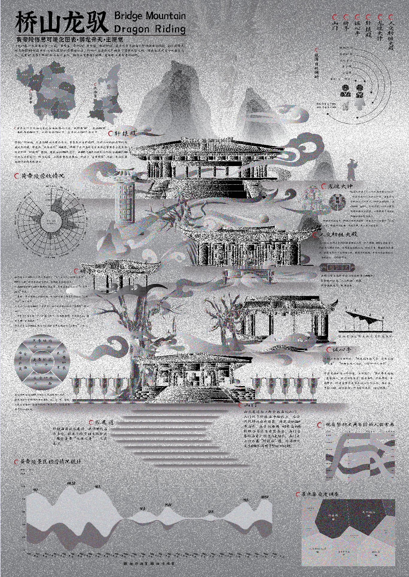 Y181784-桥山龙驭-黄帝陵信息可视化设计（西安美术学院）_00_03